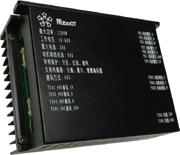 Drive tas-Servo AC