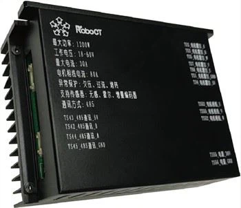 Drive tas-Servo AC